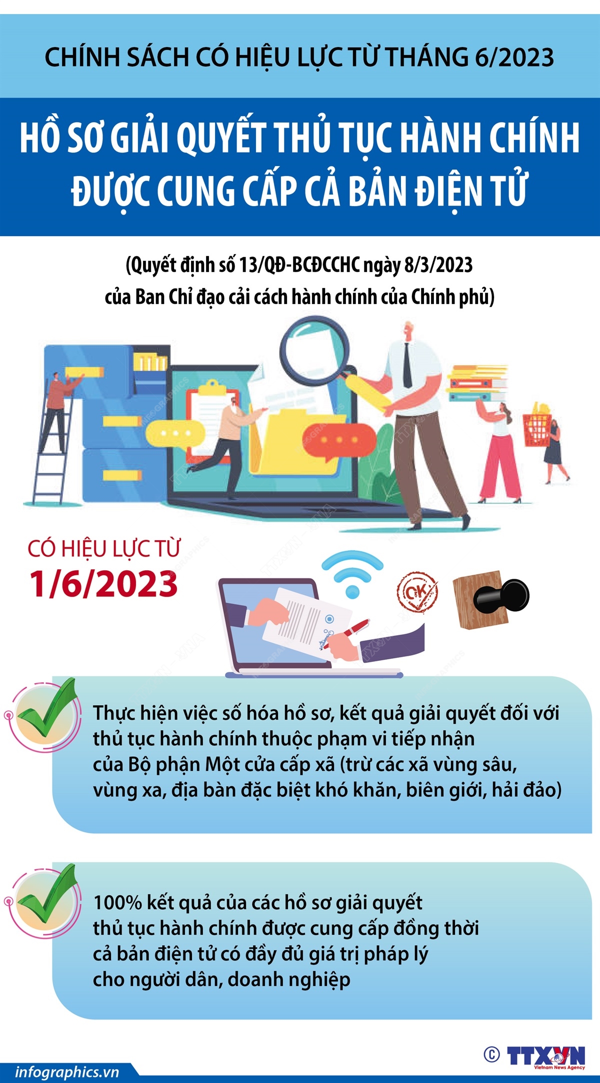 Hồ sơ giải quyết thủ tục hành chính được cung cấp cả bản điện tử